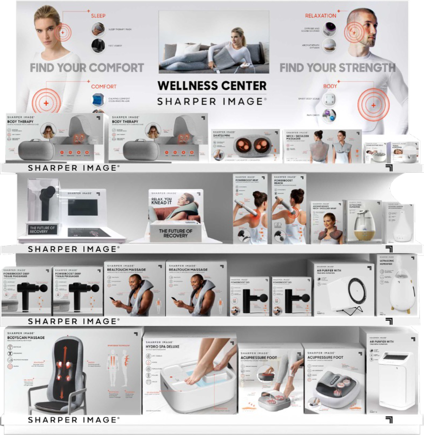 Assortment Development